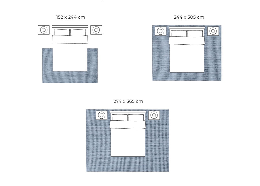 Queen size clearance bed rug dimensions